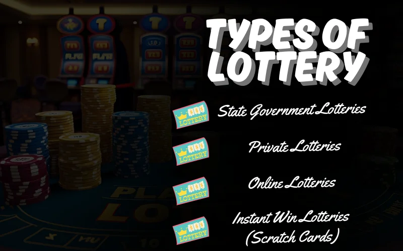 play india lottery