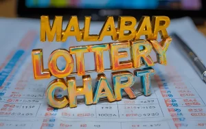 malabar lottery chart
